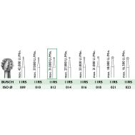 11 RS 012 Stahlfräser 2 Stk., rostsicher