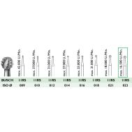 11 RS 023 Stahlfräser 2 Stk., rostsicher