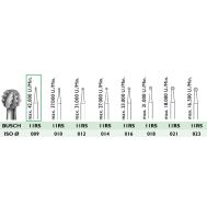 11 RS 009 Stahlfräser 2 stk., rostsicher