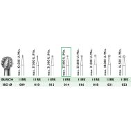 11 RS 014 Stahlfräser 2 Stk., rostsicher