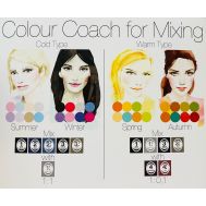 RefectoCil Colour Match Chart Farbkarte 