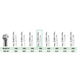 1 RS 012 Stahlfräser 2 Stk., rostsicher