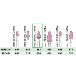 663 / 050 Edelkorund Schleifkörper ROSA,