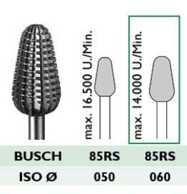 85 RS 060 Stahlfräser 2 Stk., rostsicher